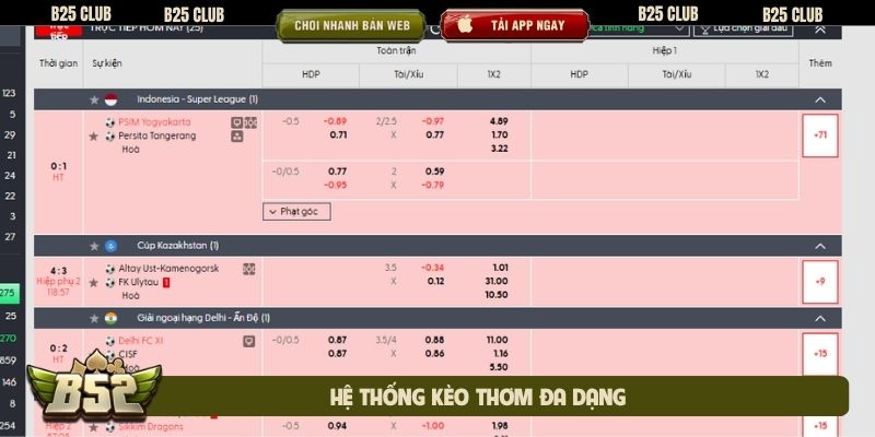 Hệ thống kèo thơm đa dạng