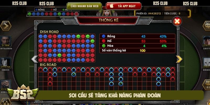 Soi cầu sẽ tăng khả năng phán đoán